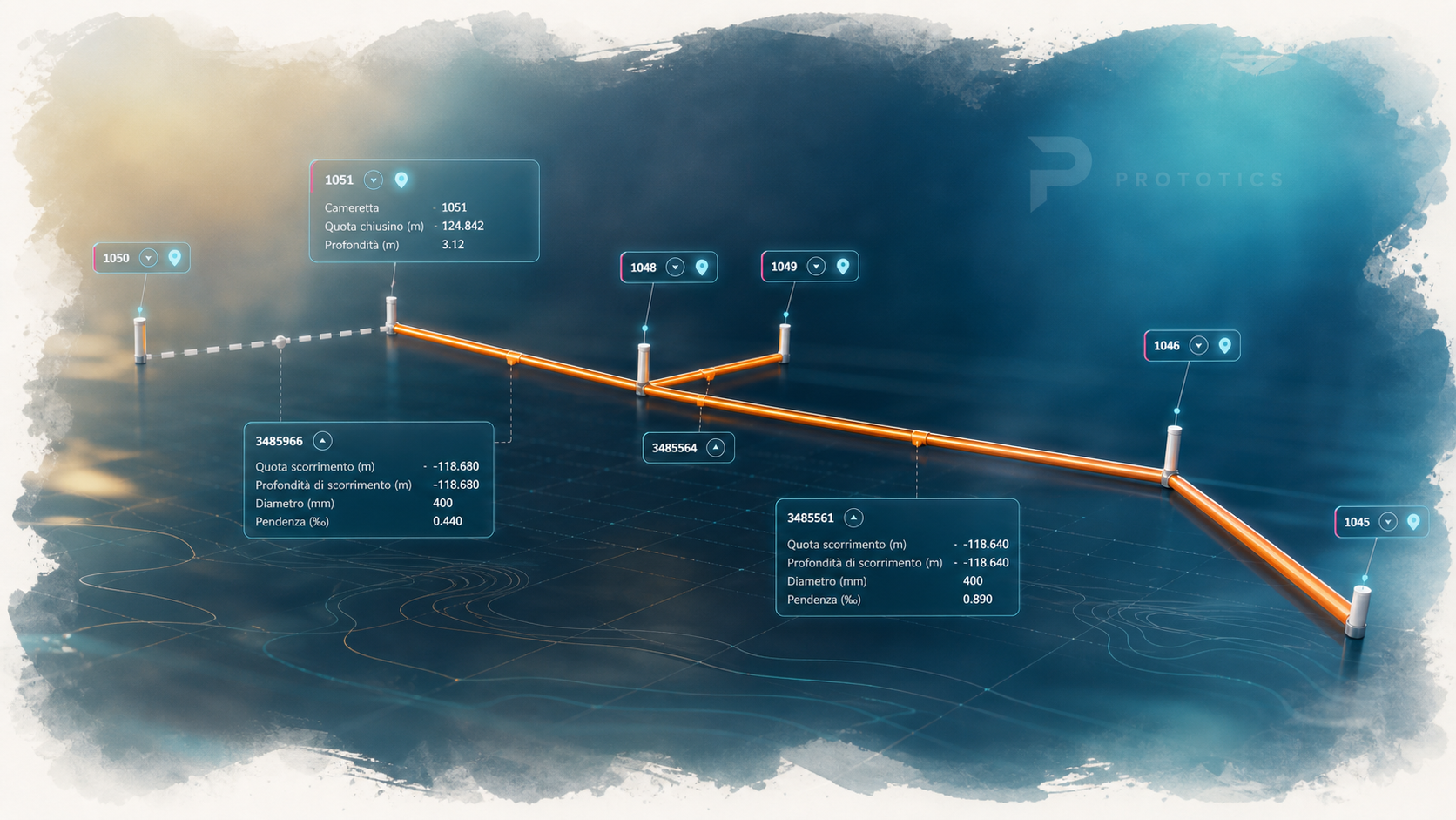 Profile Tool - profili longitudinali 3D